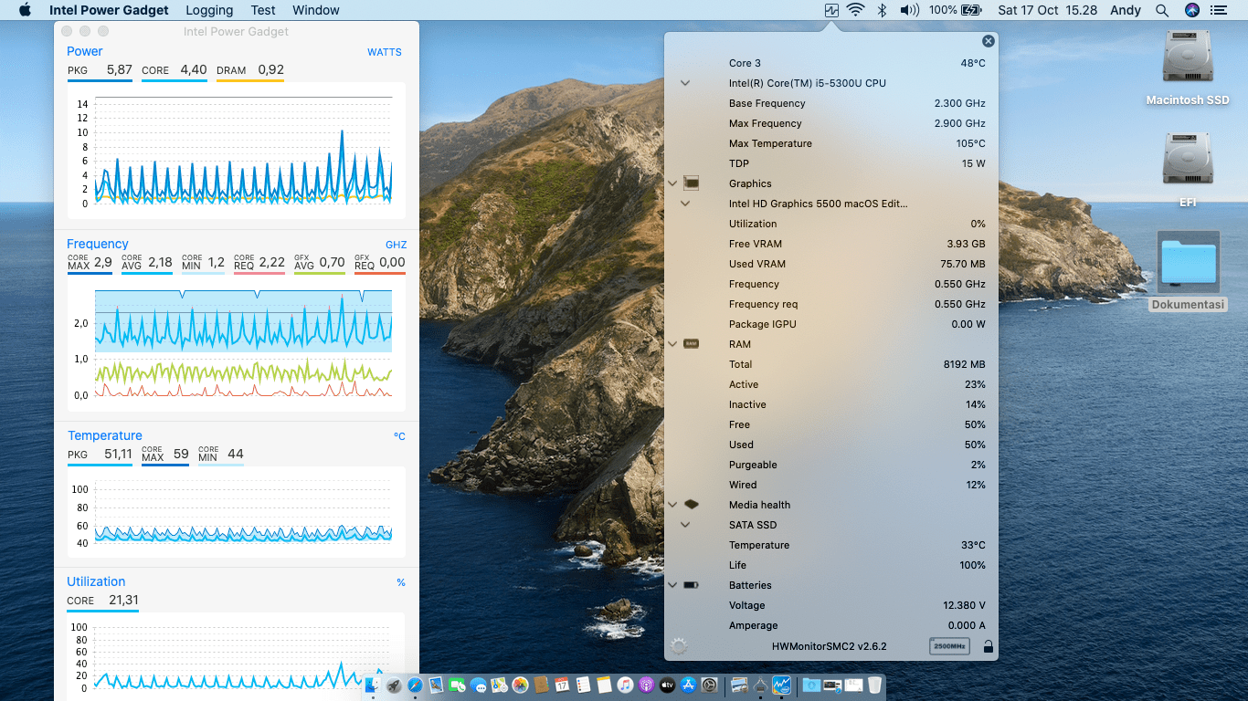 Lenovo Thinkpad X250 6th [Broadwell   Intel HD 5500]   OpenCore 3